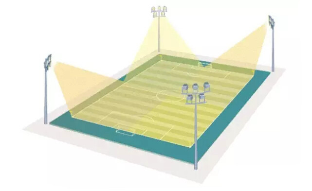 球场灯 球场灯