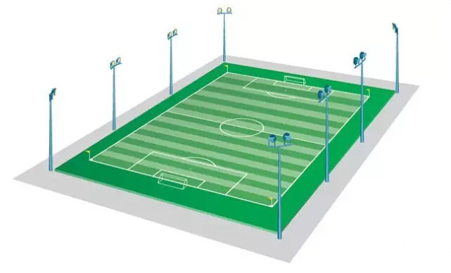球场灯价格 球场灯价格