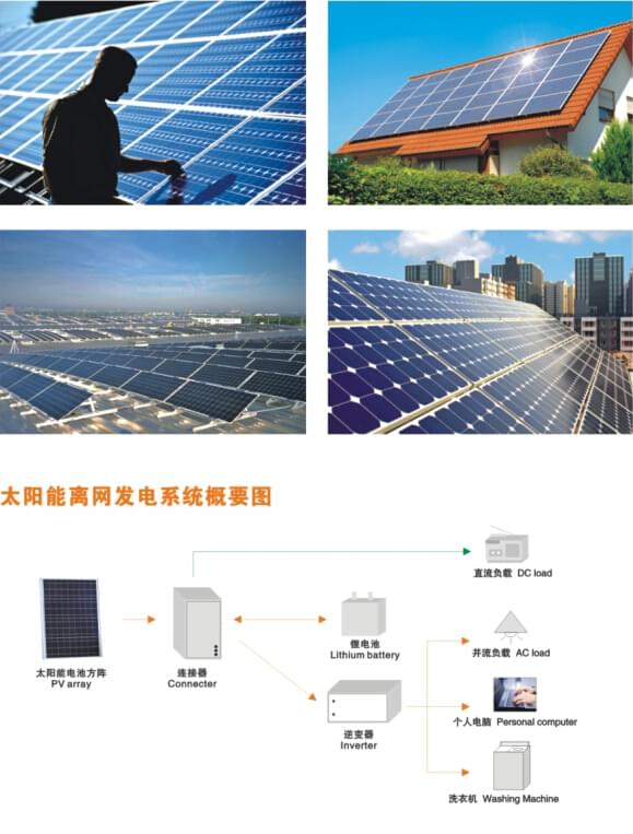 华可家用光伏发电系统 华可家用光伏发电系统