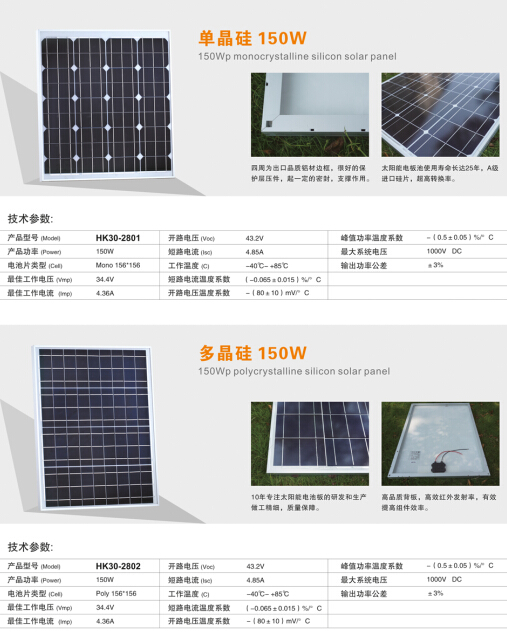 太阳能板 太阳能板