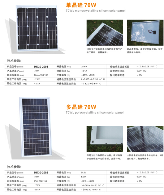 太阳能板 太阳能板