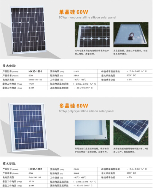 太阳能板 太阳能板