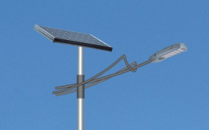 行业分析：Led太阳能路灯的智能监控系统即将要到来了